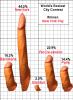 Ranking Ciudad Sexy