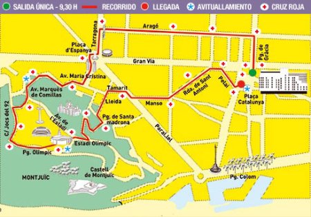 Plano 29 Cursa